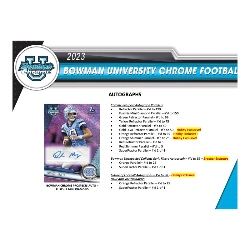 2023BowmanChromeUniversityFootballBreaker_sDelightBox_4